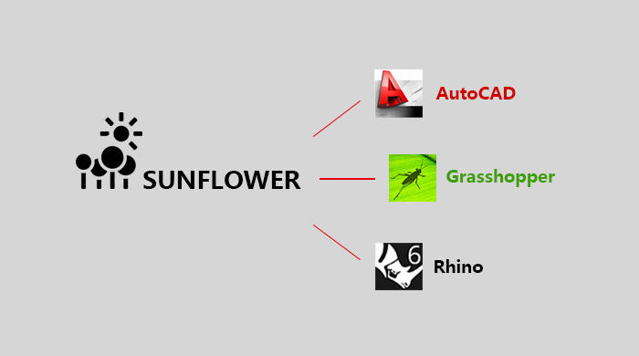 Sunflower for.png